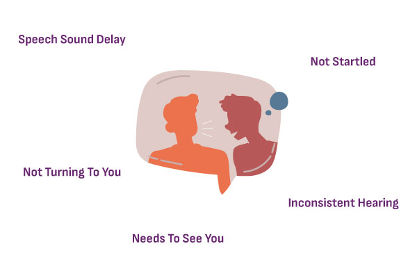 Auditory Verbal Treatment