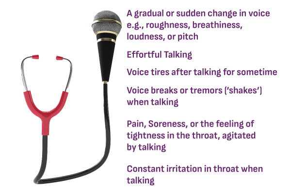 Voice Modulation Treatment